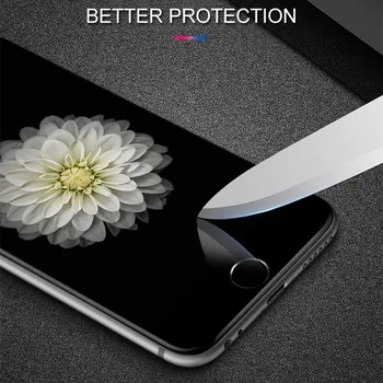 Visiškai Padengti Grūdinto Stiklo Xiaomi Poco F3 GT Screen Protector Apsauginė Telefono Fotoaparato Objektyvas Filmas Apie Poco F3 GT X3 M3 Pro
